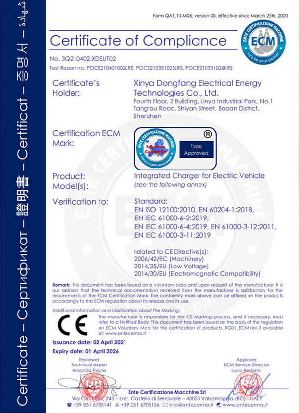 CE certificate